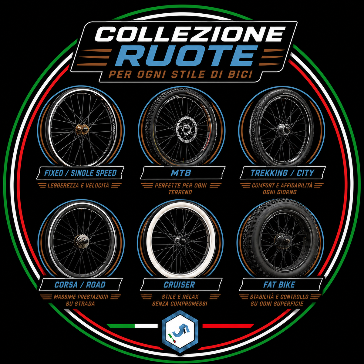 COLLEZIONE RUOTE PER BICI
