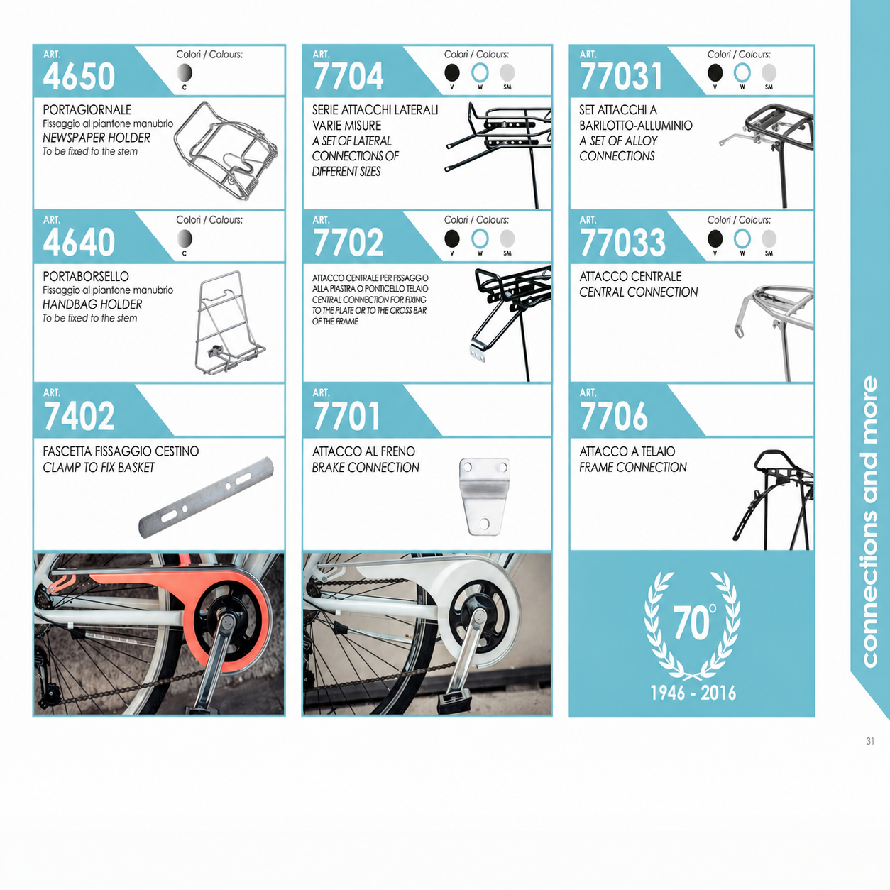 Porta giornale bici 4640 per bici d'epoca