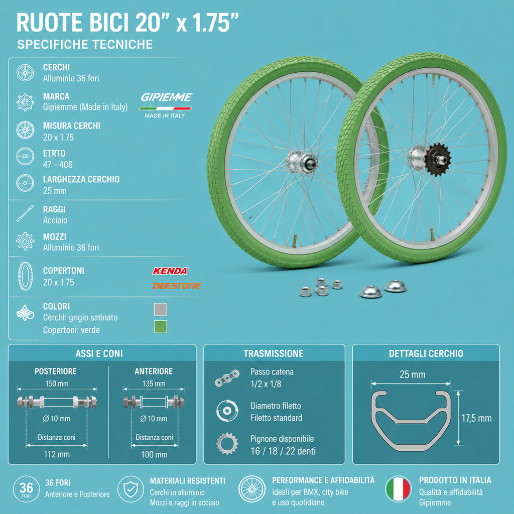 Ruote cerchi 20 complete verdi
