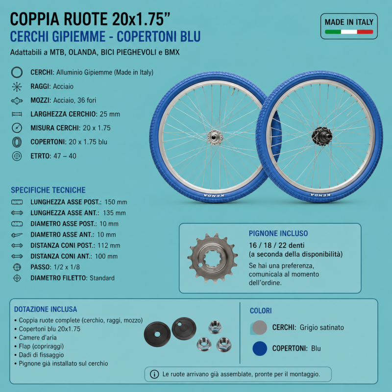 Ruote cerchi 20 complete blu