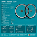 Ruote cerchi 20 graziella