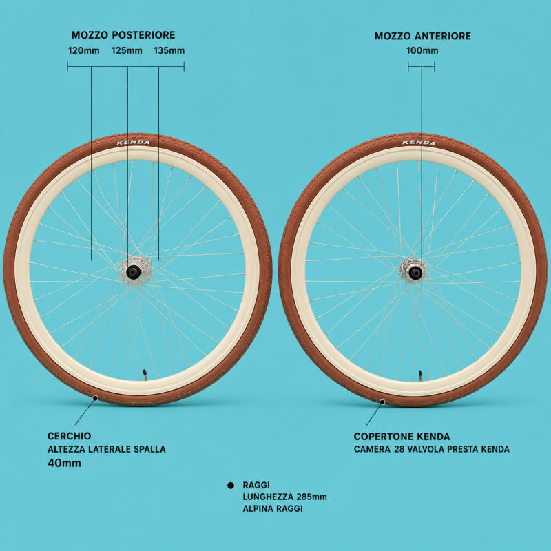Ruote cerchi bici 28x1.3/8-5/8 panna 1v shimano 40mm personalizzabile