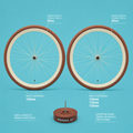 Ruote cerchi bici 28x1.3/8-5/8 panna 1v shimano 40mm personalizzabile