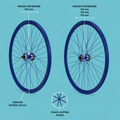 ruote corsa 28x1.3/8-5/8 blu gipiemme shimano 1-5-6-7 velocità personalizzabile